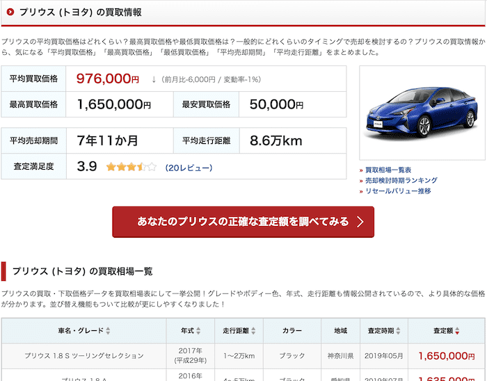 車選び.comの車査定した画面