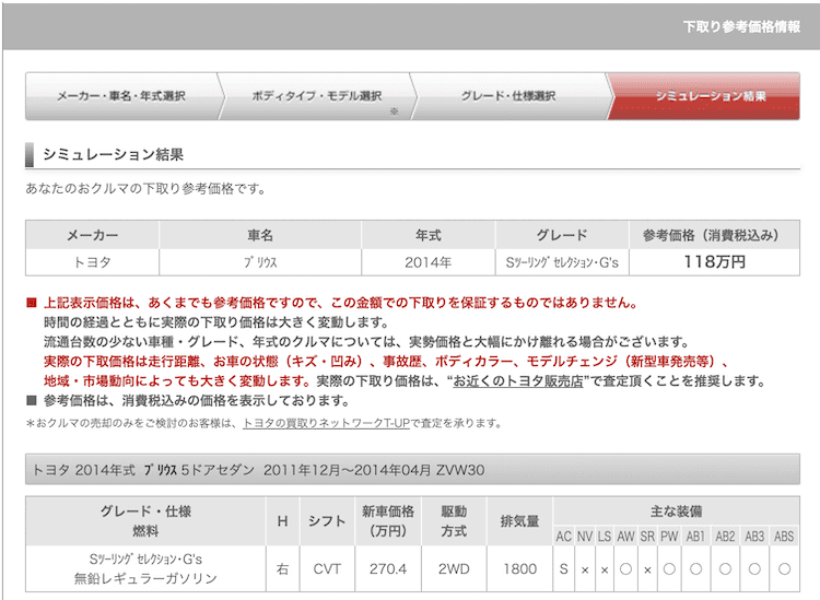トヨタの下取り参考価格を表示した画面