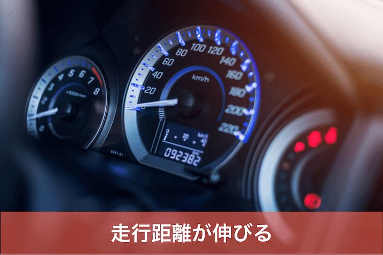 車のメーターパネル