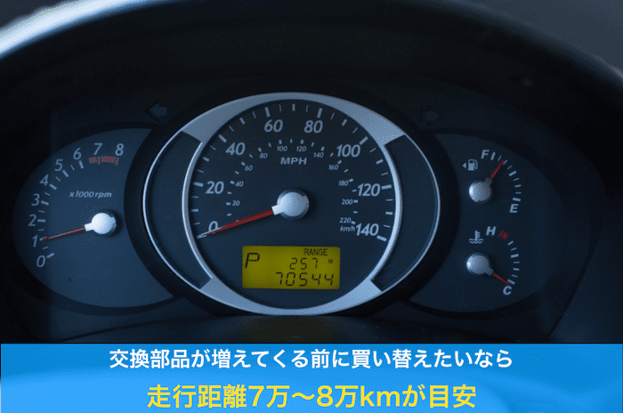 走行距離7万〜8万km