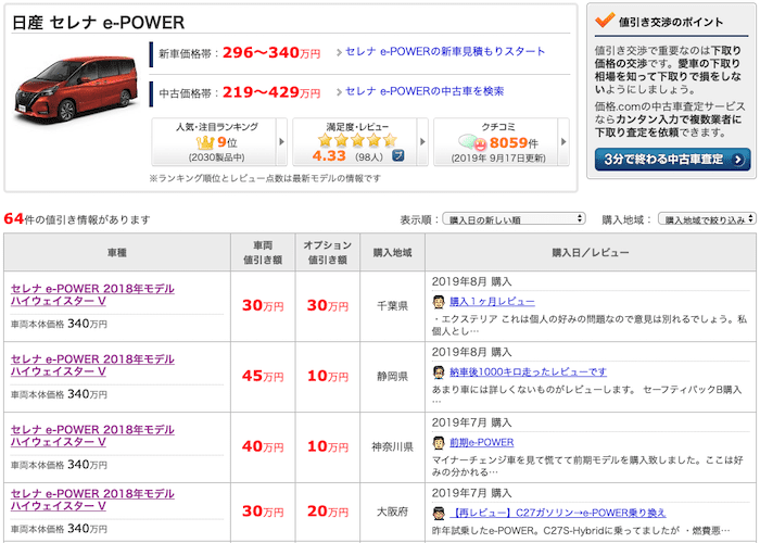 価格.comの値引き情報④