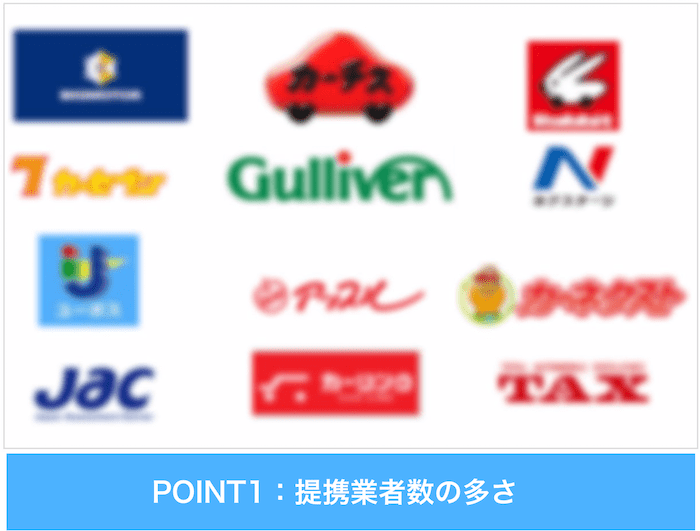 提携業者数の多さ