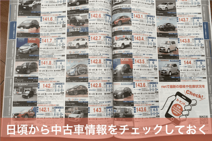 中古車誌を見る私