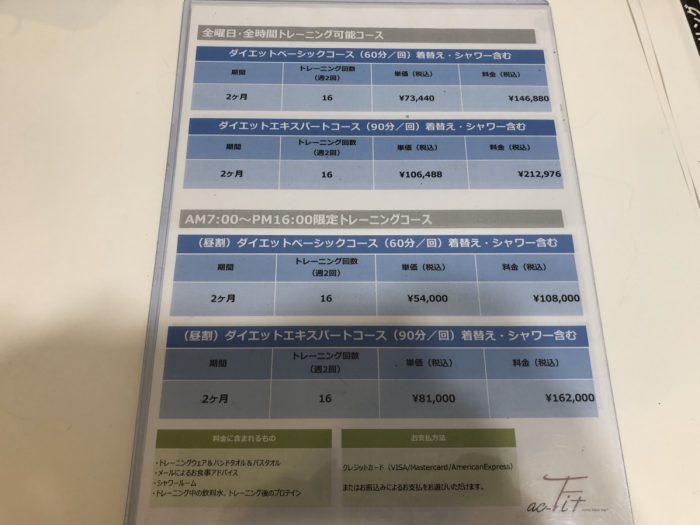 ac-Fit六本木の料金システム