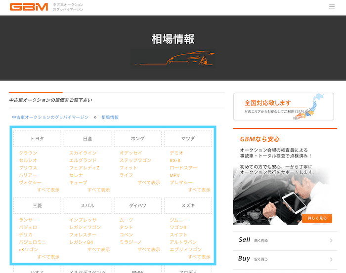 GBM相場情報の使い方②