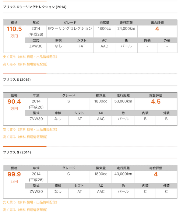 GBM相場検索結果