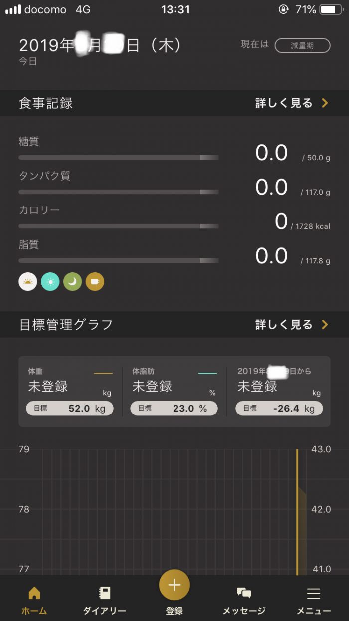 ライザップウーマンのアプリ