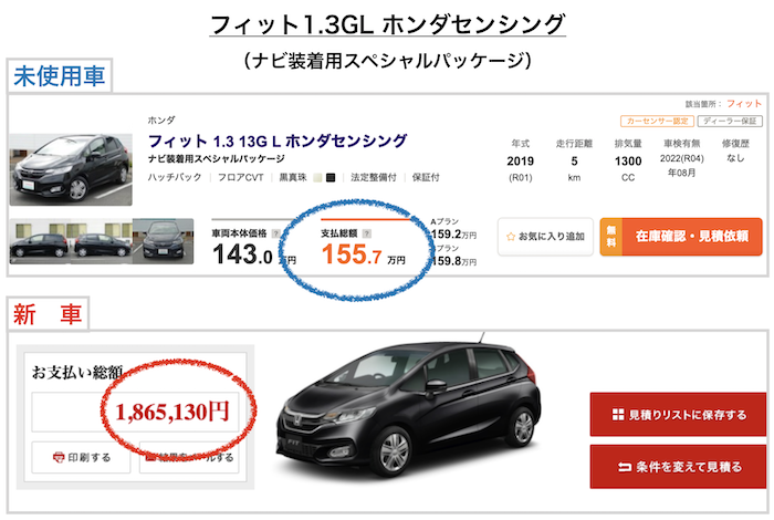 フィットの未使用車と新車の価格差