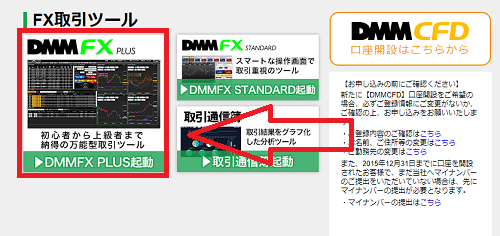 DMM FXのクイック入金