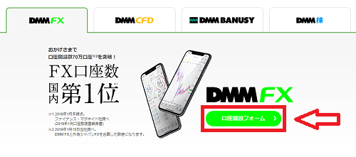 DMM FXの口座開設