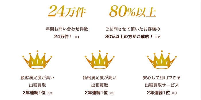 実績が豊富!