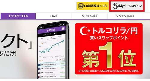 トライオートFXのやり方