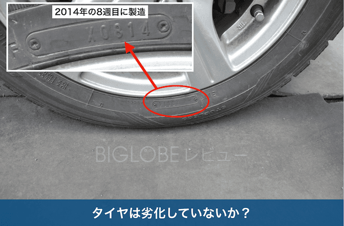 タイヤの製造年