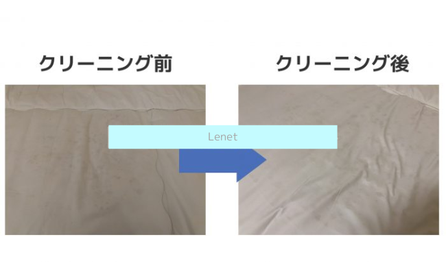 lenet12