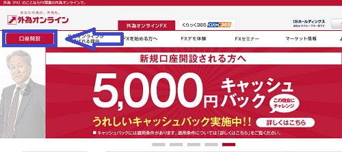 外為オンラインの口座開設