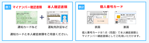 本人確認書類とマイナンバー確認書類