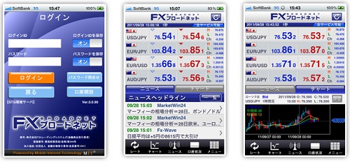 FXブロードネットの取引ツール