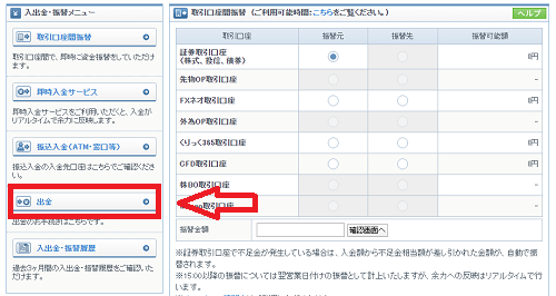 GMOクリック証券の出金