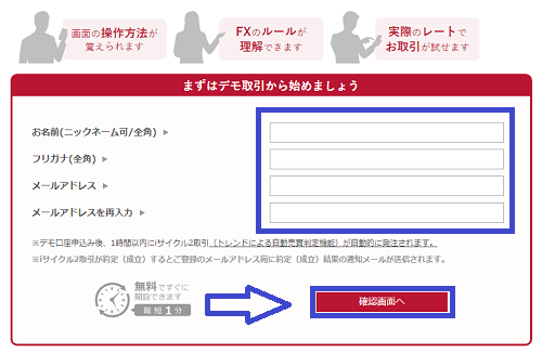 外為オンラインのデモ口座開設