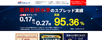 SBI FXトレード