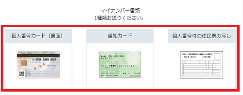 みんなのFXの口座開設