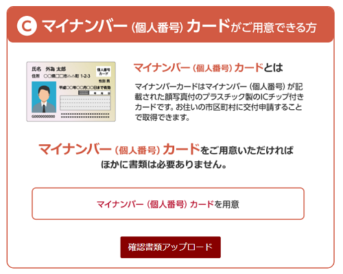 外為オンラインの口座開設