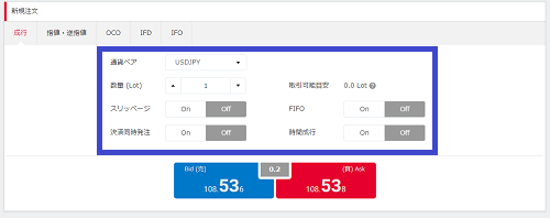 みんなのFXの新規注文
