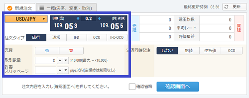 GMOクリック証券の注文の流れ