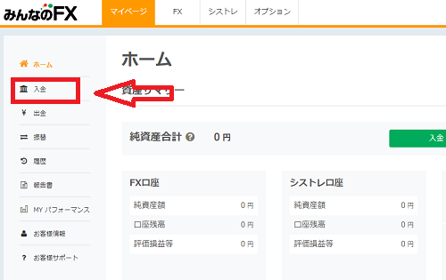 みんなのFXの入金