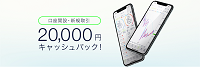 DMM FX