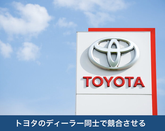 トヨタのディーラー