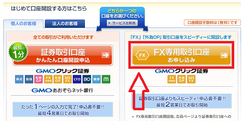 GMOクリック証券の口座開設