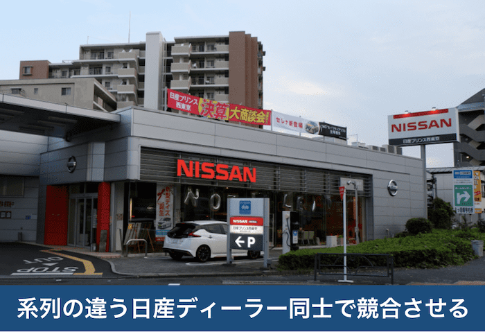 日産ディーラー