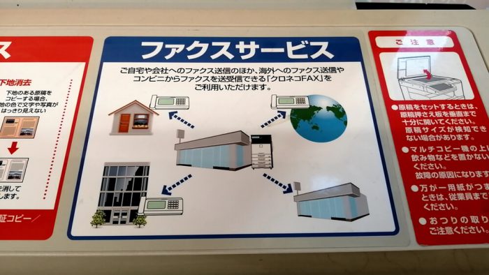 ファミリーマート店頭のSHARP製マルチコピー機の蓋の部分の画像(FAXサービスの概要図)