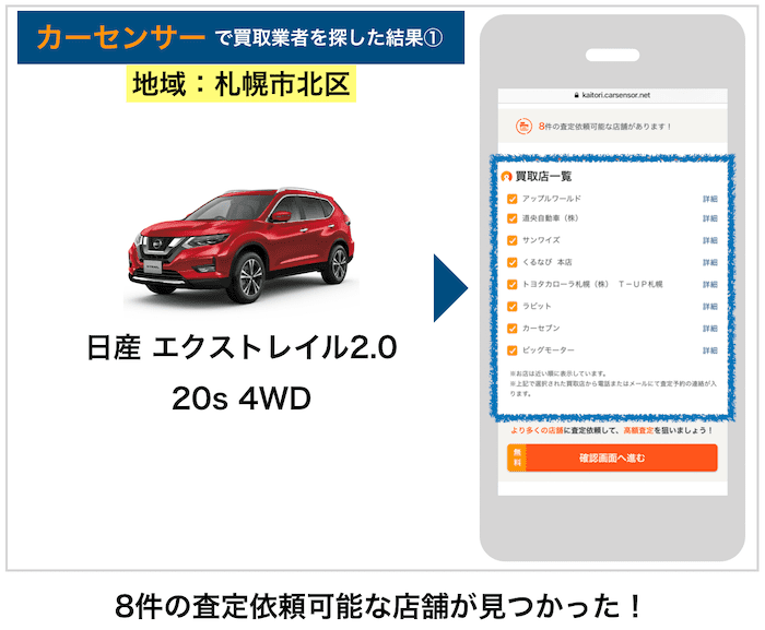 カーセンサーでエクストレイルを調べた画面