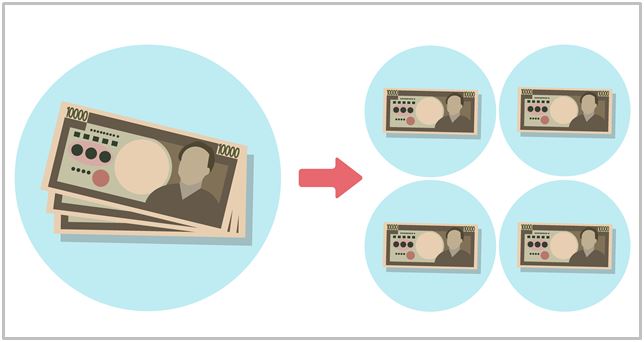 ライザップゴルフ料金分割払い
