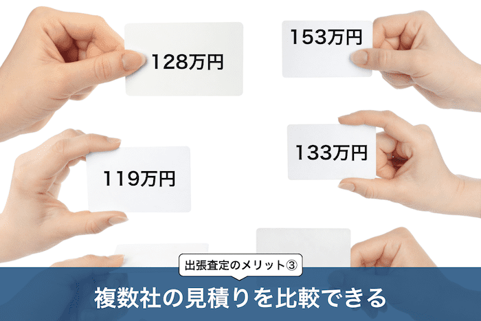 車買取査定額を比較している様子