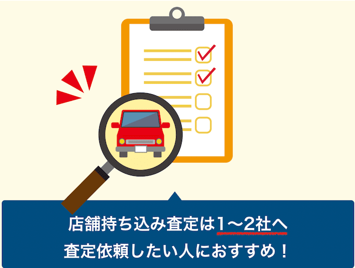 持ち込み査定をおすすめする人