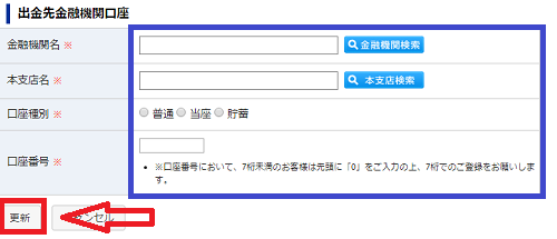 SBIFXトレードの出金