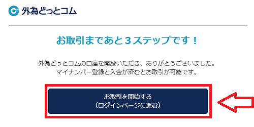 外為どっとコムの口座開設