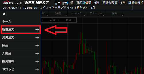 SBIFXトレードの注文