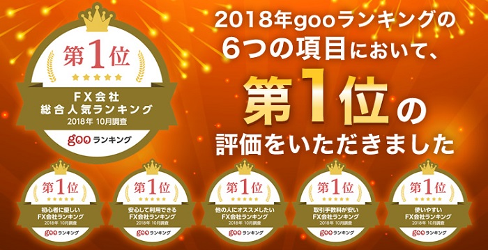gooランキング