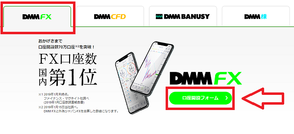 DMMFXの口座開設