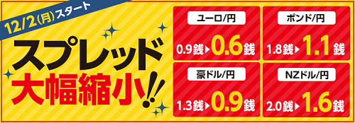 スプレッド大幅縮小