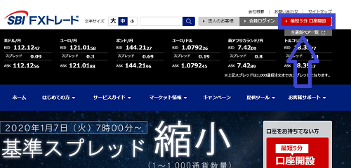 SBIFXトレードの口座開設