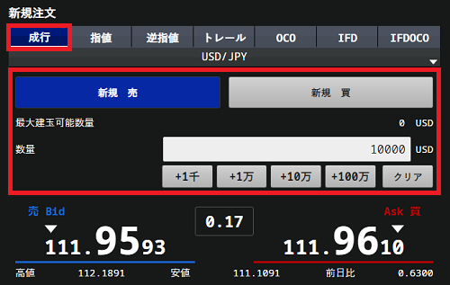 SBIFXトレードの注文