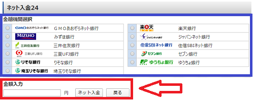 FXプライムbyGMOの入金
