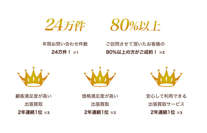 実績が豊富!