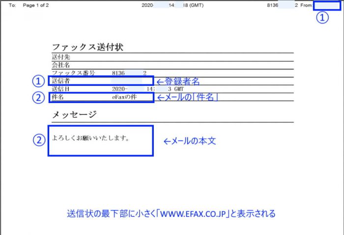eFaxで送ったFAX送信状のサムネイル