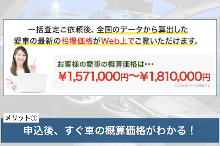 かんたん車査定ガイドメリット①